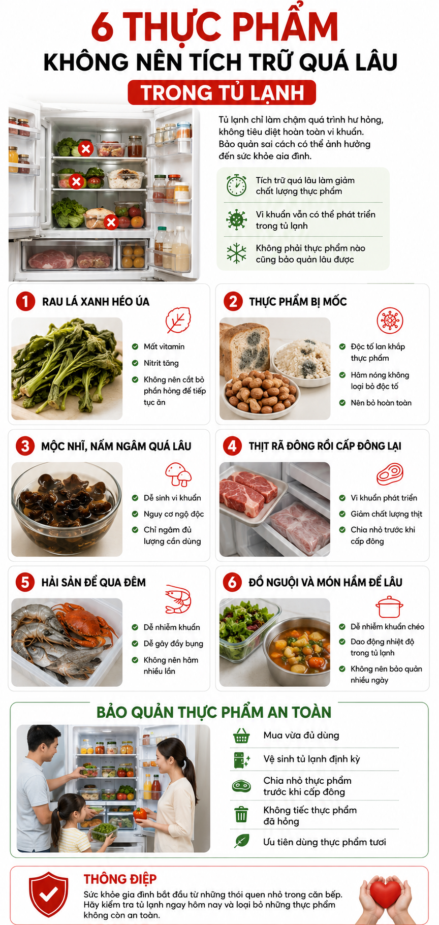 Đừng để tủ lạnh thành 'ổ vi khuẩn': 6 thực phẩm càng tích trữ lâu càng nguy hiểm cho sức khỏe - Ảnh 1.