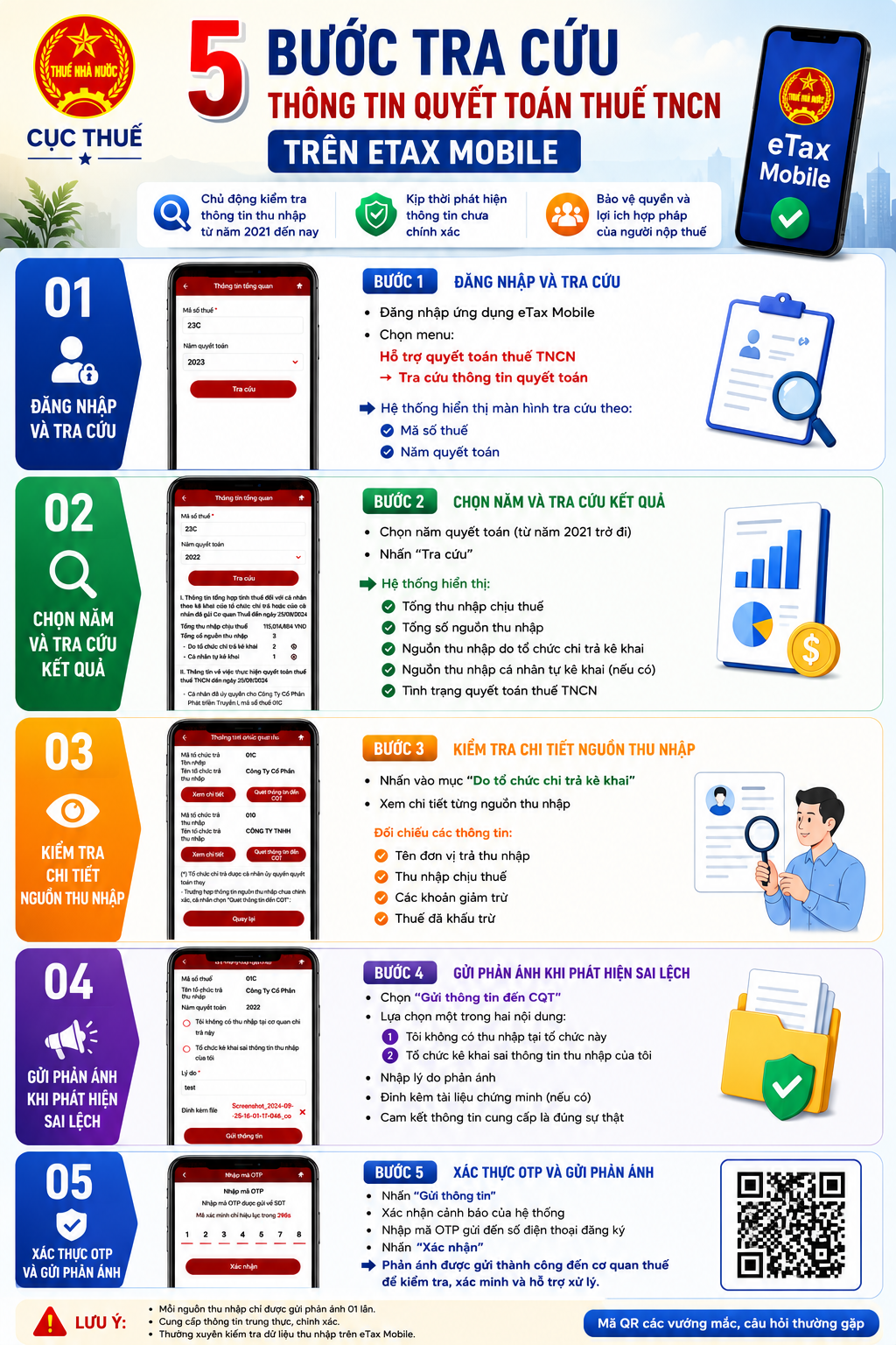 5 bước tra cứu thông tin quyết toán thuế thu nhập cá nhân trên eTax Mobile - Ảnh 1.