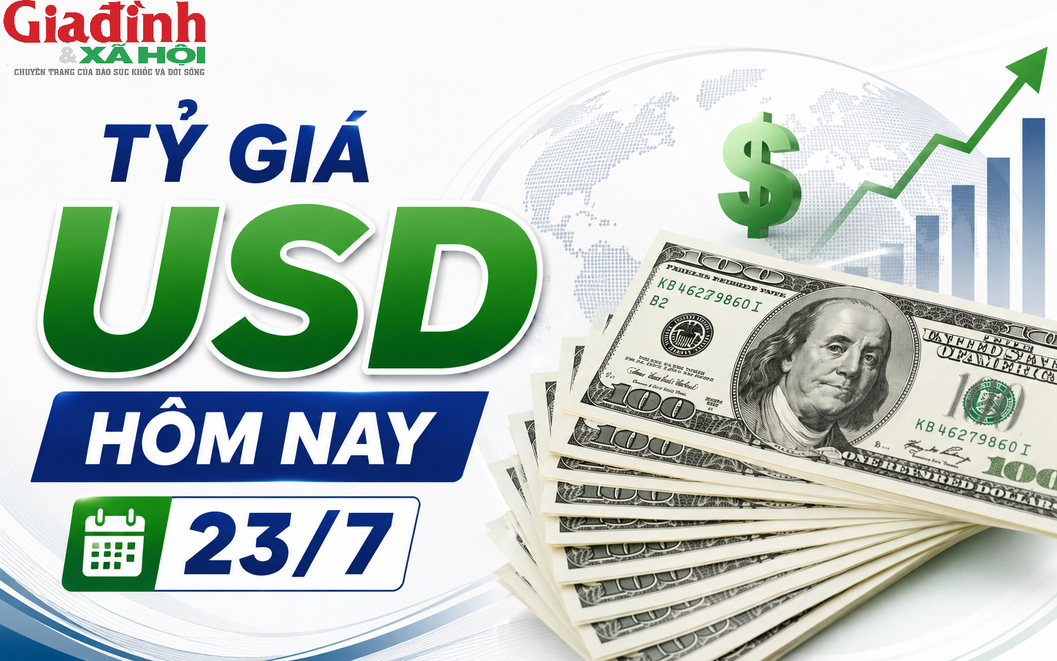 Tỷ gi&aacute; USD h&ocirc;m nay 24/7: Căng thẳng tại Trung Đ&ocirc;ng đẩy gi&aacute; Đ&ocirc; la Mỹ tăng - Ảnh 4.