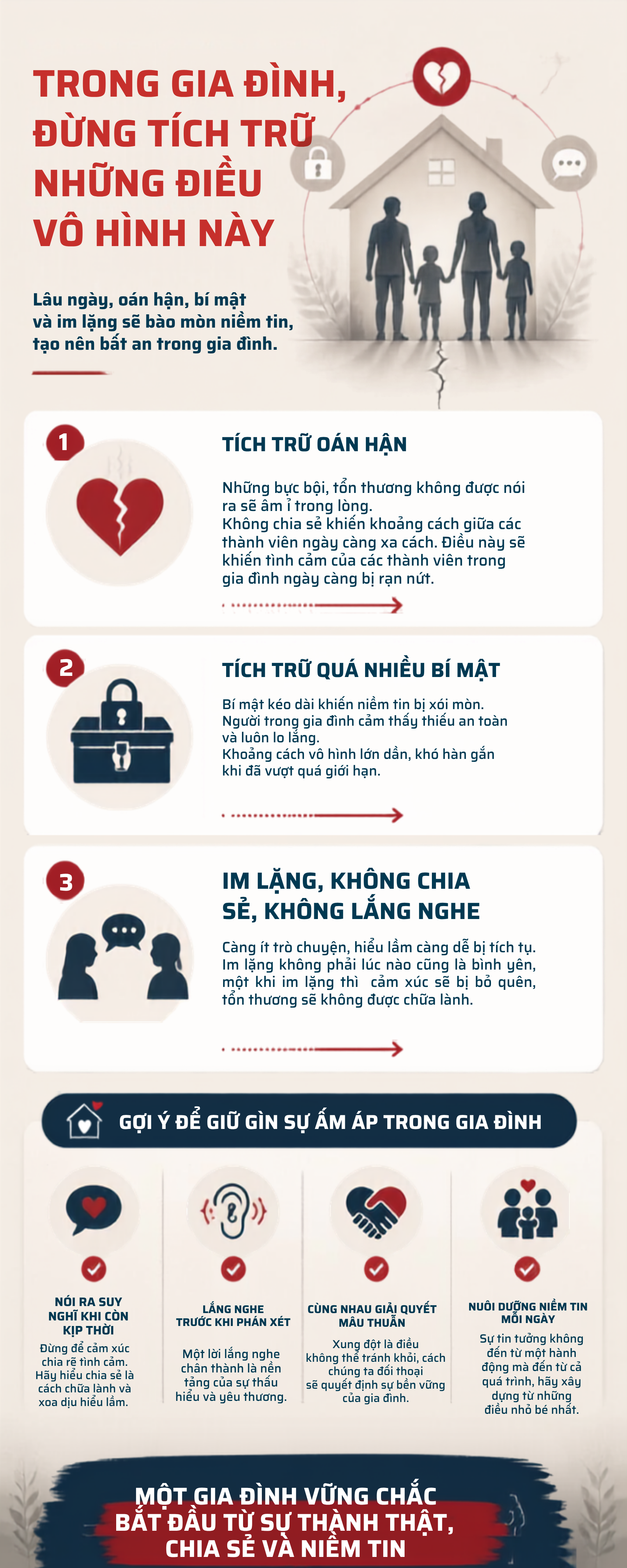3 thứ càng 'để dành' trong gia đình càng dễ khiến vợ chồng xa cách, gia đạo bất an - Ảnh 1.