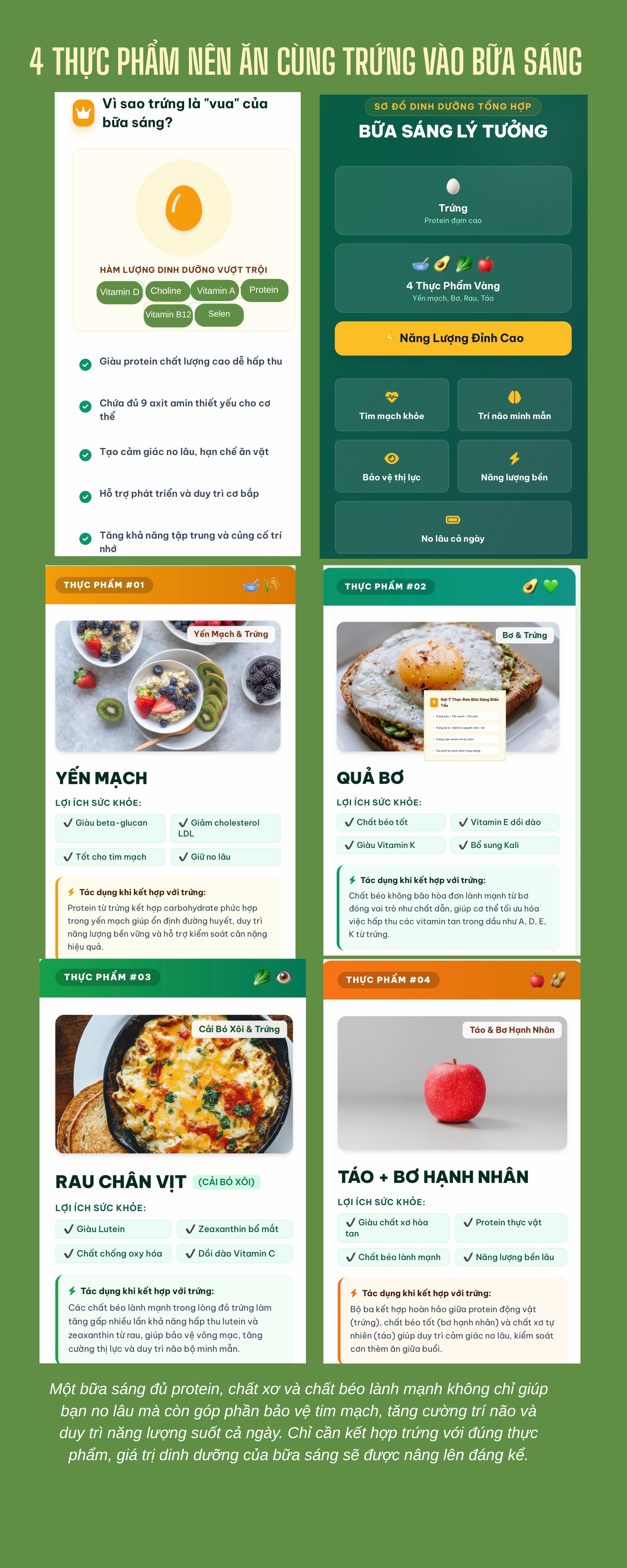 Ăn trứng v&agrave;o bữa s&aacute;ng đừng qu&ecirc;n 4 thực phẩm n&agrave;y: Kh&ocirc;ng chỉ no l&acirc;u m&agrave; c&ograve;n gi&uacute;p hấp thu dinh dưỡng tốt hơn - Ảnh 1.