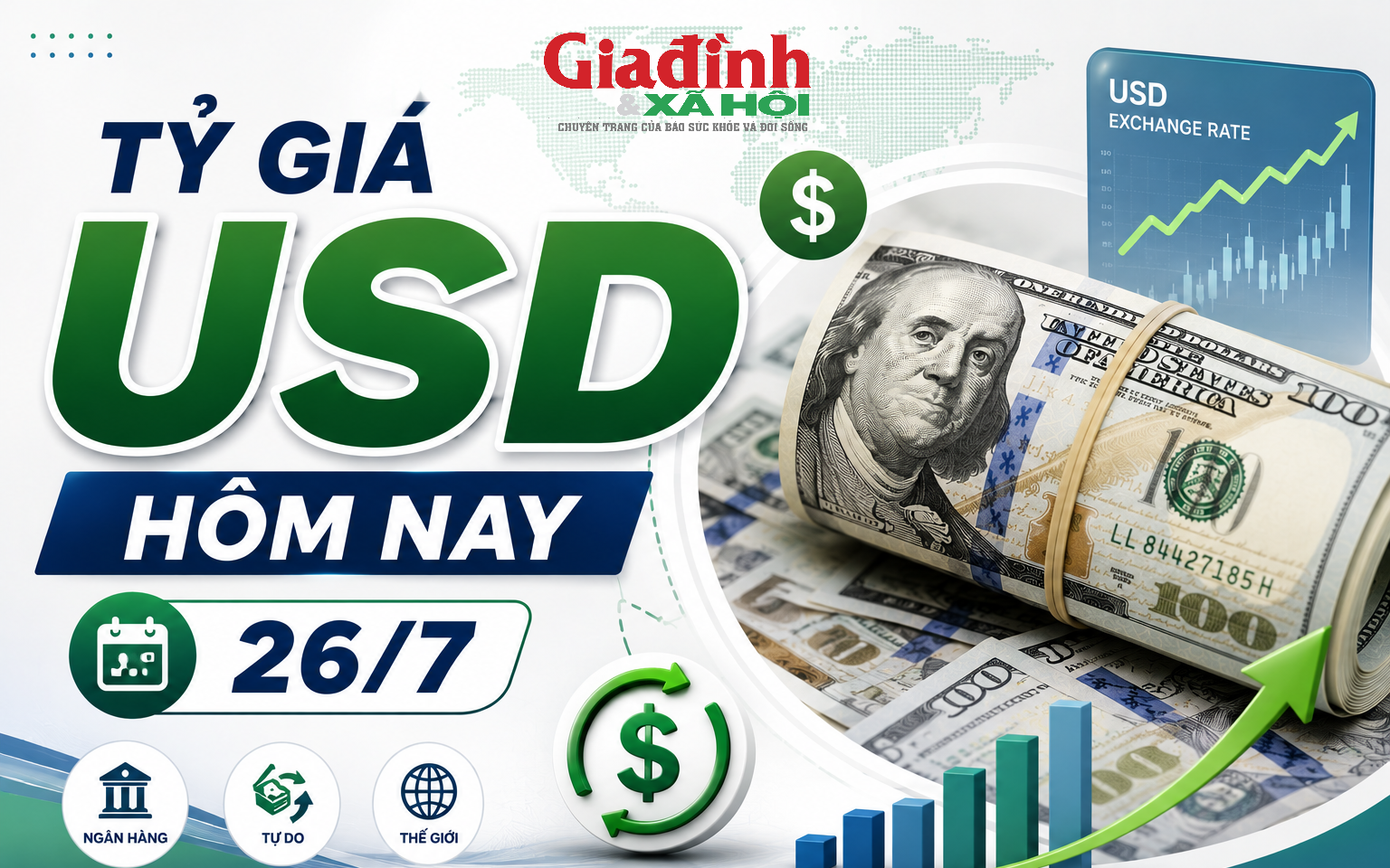 Tỷ gi&aacute; USD h&ocirc;m nay 27/7: Đồng Đ&ocirc; la Mỹ 'chợ đen' b&aacute;n ra ở v&ugrave;ng 26.403 đồng/USD - Ảnh 5.