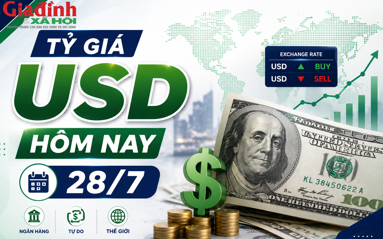 Tỷ gi&aacute; USD h&ocirc;m nay 29/7: Đồng Đ&ocirc; la Mỹ khối ng&acirc;n h&agrave;ng v&agrave; 'chợ đen' cầm chừng chờ động th&aacute;i của Fed - Ảnh 5.