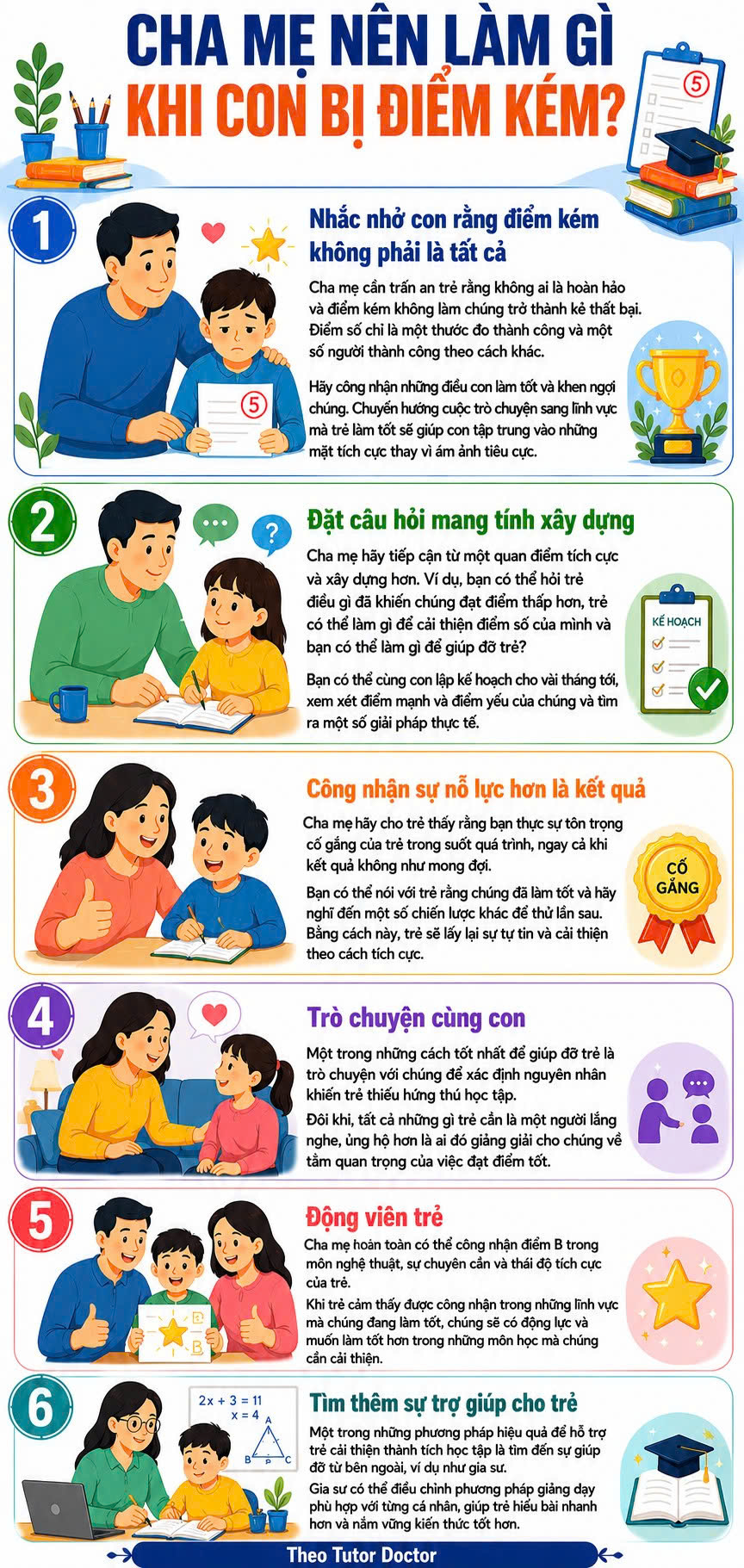 Cha mẹ khôn ngoan không mắng con vì điểm kém, họ làm 6 điều này - Ảnh 1.