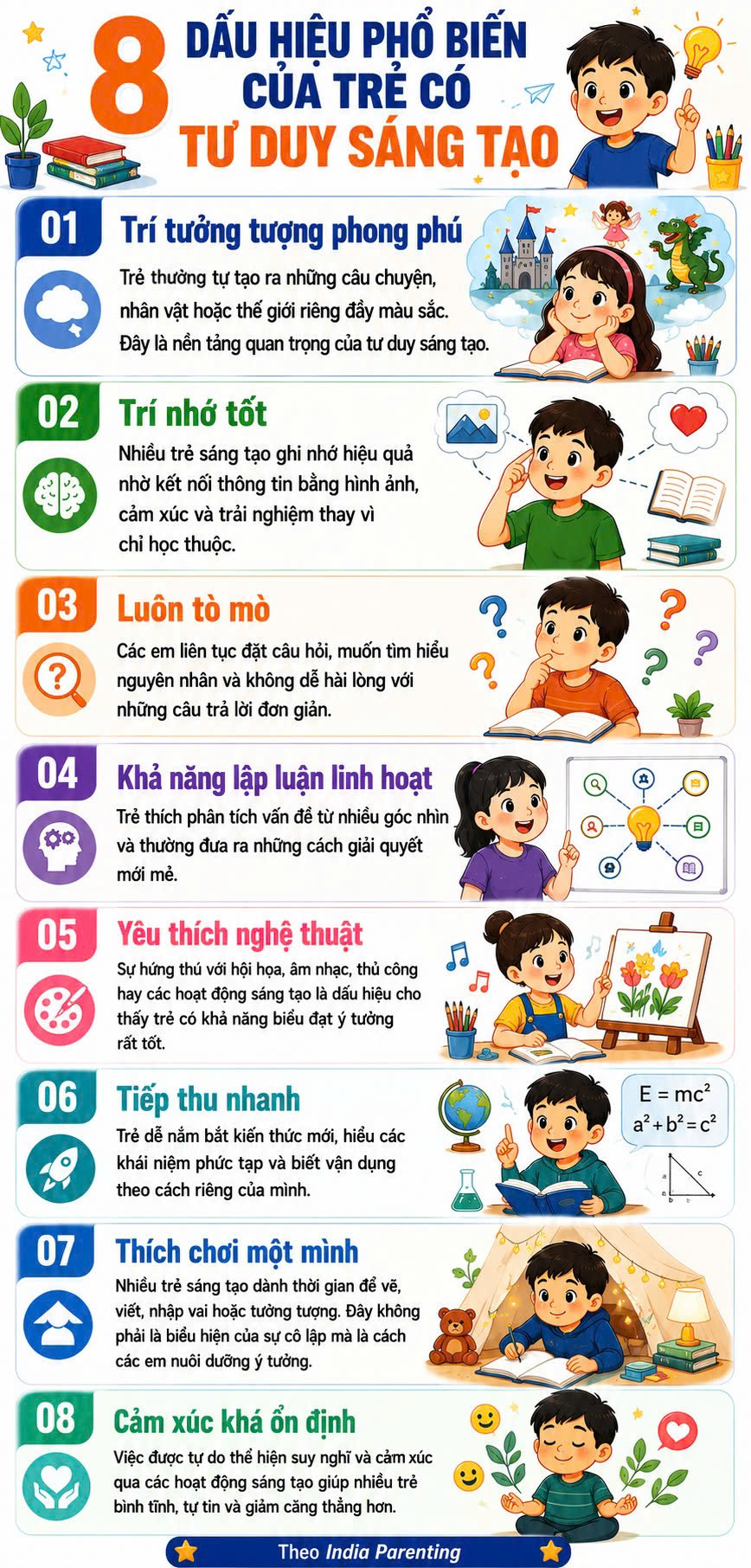 Cha mẹ đừng bỏ lỡ: 8 biểu hiện của trẻ c&oacute; tư duy s&aacute;ng tạo vượt trội - Ảnh 1.