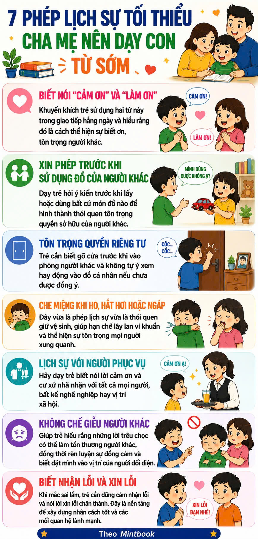 7 phép lịch sự càng dạy sớm con càng dễ thành công - Ảnh 1.