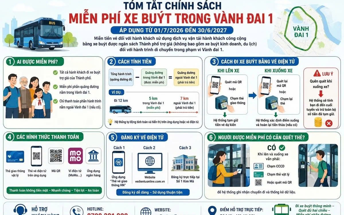 Bão số 1 áp sát Quảng Ninh, Hà Nội kích hoạt phương án ứng phó mưa lớn và dông lốc - Ảnh 1.