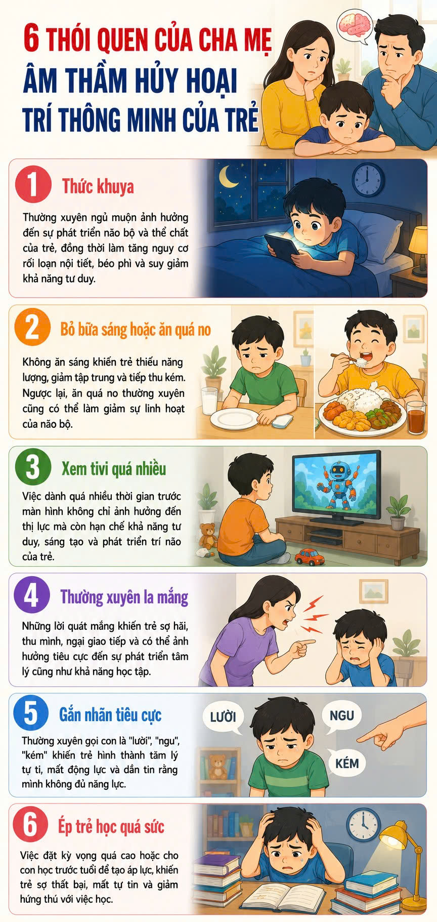 Càng yêu con càng hại con: 6 thói quen khiến trẻ ngày càng kém thông minh - Ảnh 1.