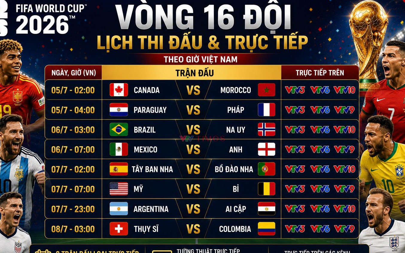 Lịch ph&aacute;t s&oacute;ng trực tiếp c&aacute;c trận đấu Tứ kết FIFA World Cup 2026 tr&ecirc;n VTV - Ảnh 1.