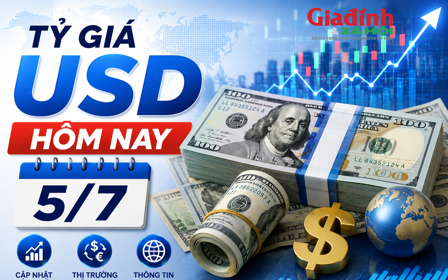 Tỷ gi&aacute; USD h&ocirc;m nay 6/7: Đồng Đ&ocirc; la Mỹ chững lại ở cả hai khối ng&acirc;n h&agrave;ng v&agrave; 'chợ đen' - Ảnh 4.