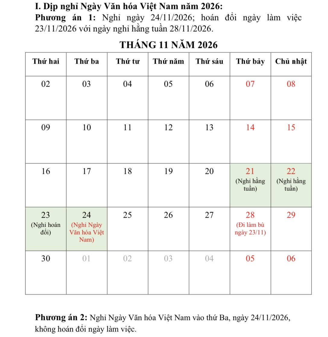 Nghỉ lễ ng&agrave;y văn h&oacute;a Việt Nam 24 / 11 năm 2026 d&agrave;i mấy ng&agrave;y? - Ảnh 3.