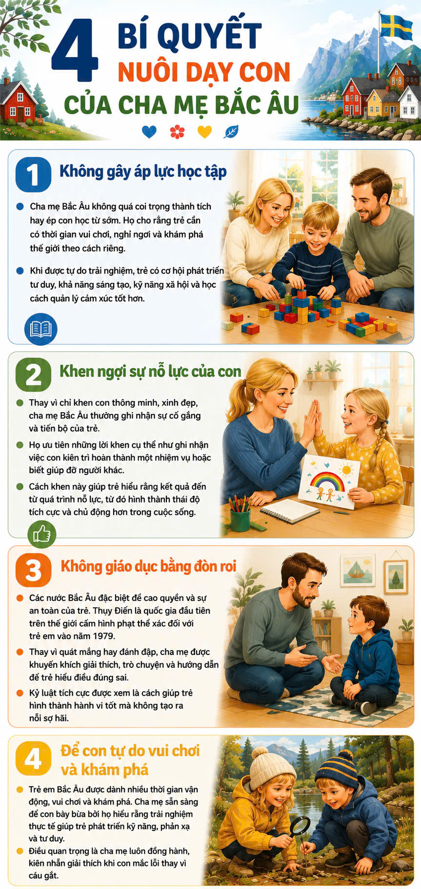 Nu&ocirc;i con nh&agrave;n m&agrave; hiệu quả: Cha mẹ Bắc &Acirc;u &aacute;p dụng 4 nguy&ecirc;n tắc - Ảnh 1.