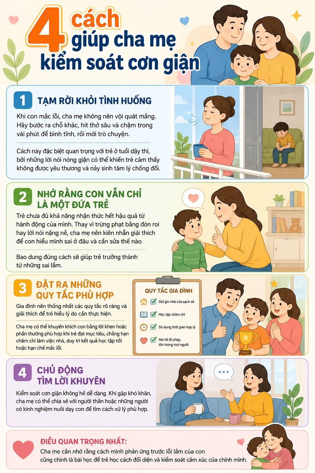 Cha mẹ những đứa trẻ ưu t&uacute; kh&ocirc;ng qu&aacute;t mắng khi con mắc lỗi, họ thường l&agrave;m 1 việc - Ảnh 1.