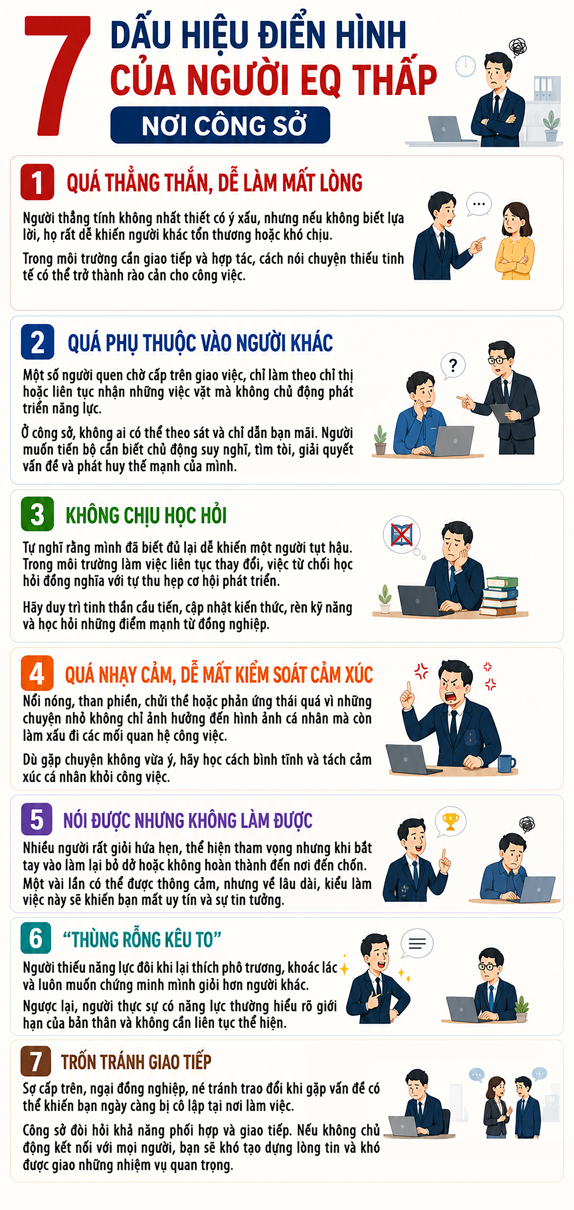 Người EQ thấp ở công sở thường nói và làm 7 điều - Ảnh 1.