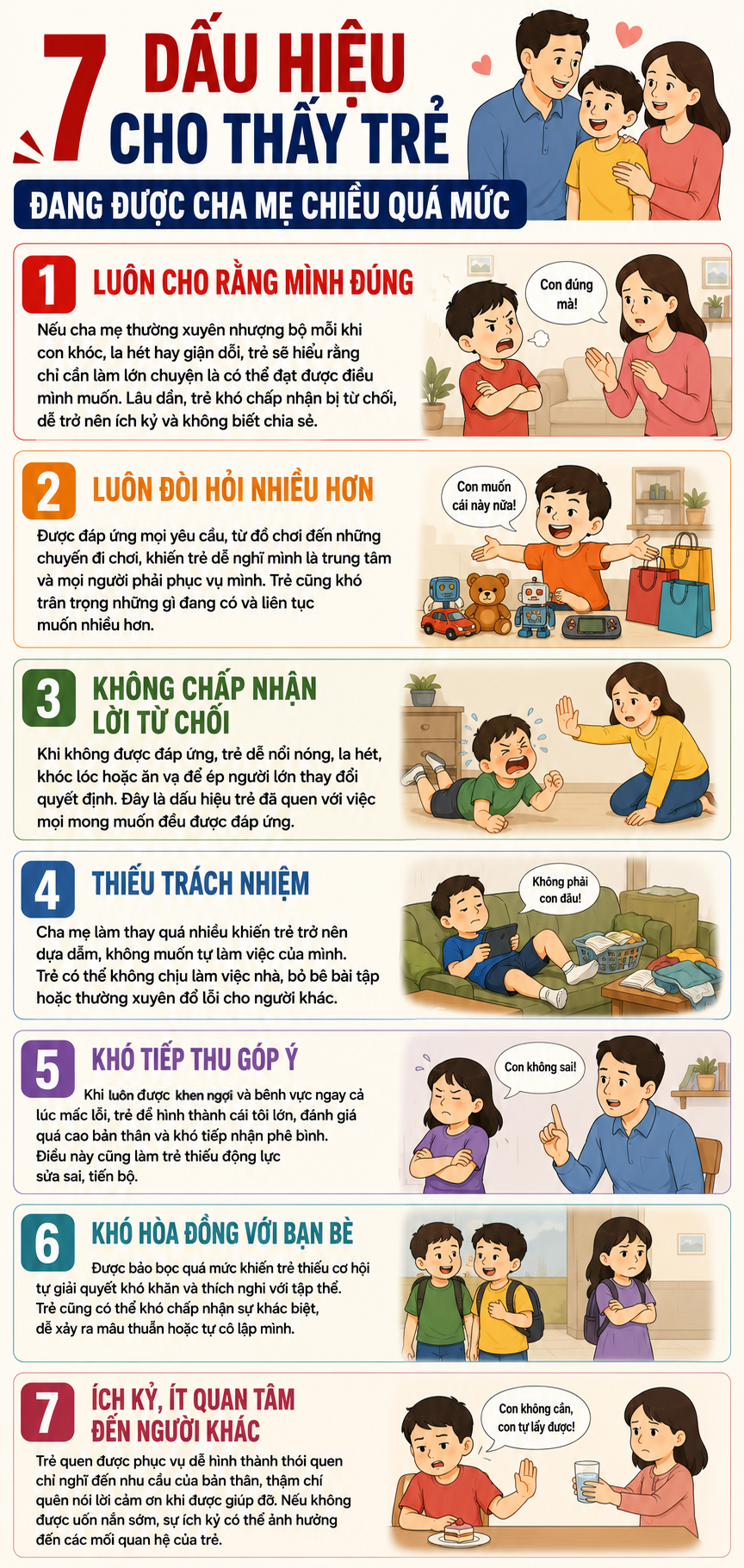 Trẻ c&oacute; 7 biểu hiện n&agrave;y, cha mẹ n&ecirc;n xem lại c&aacute;ch nu&ocirc;i dạy trước khi qu&aacute; muộn - Ảnh 1.