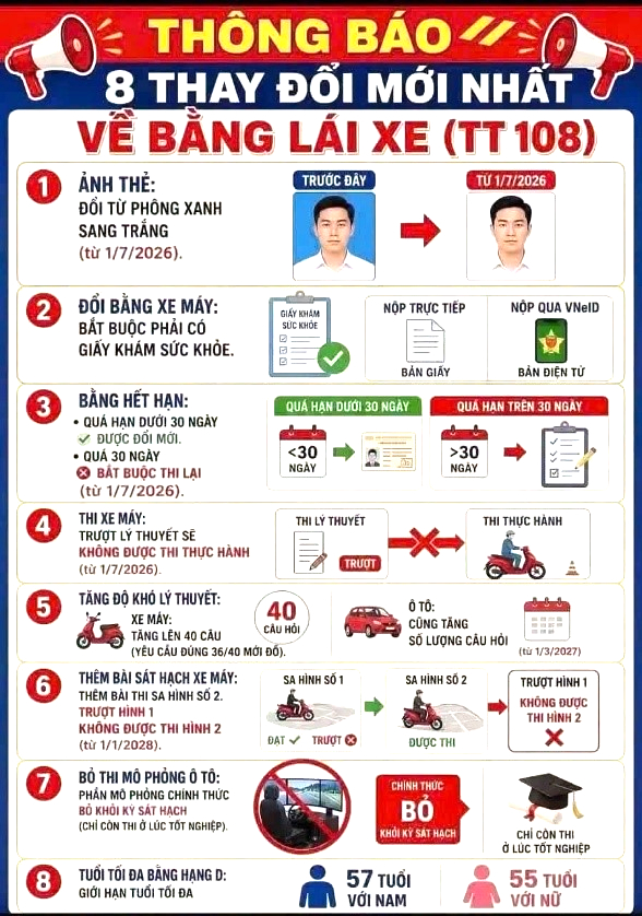 Tin tức x&atilde; hội 11 / 9: Quy định mới về chung cư v&agrave; giao th&ocirc;ng cầu Thăng Long - Ảnh 3.