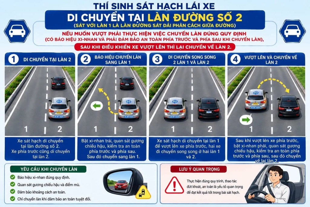C&ocirc;ng an H&agrave; Nội cảnh b&aacute;o về phần mềm kh&ocirc;ng bản quyền v&agrave; thi bằng l&aacute;i xe mới - Ảnh 3.