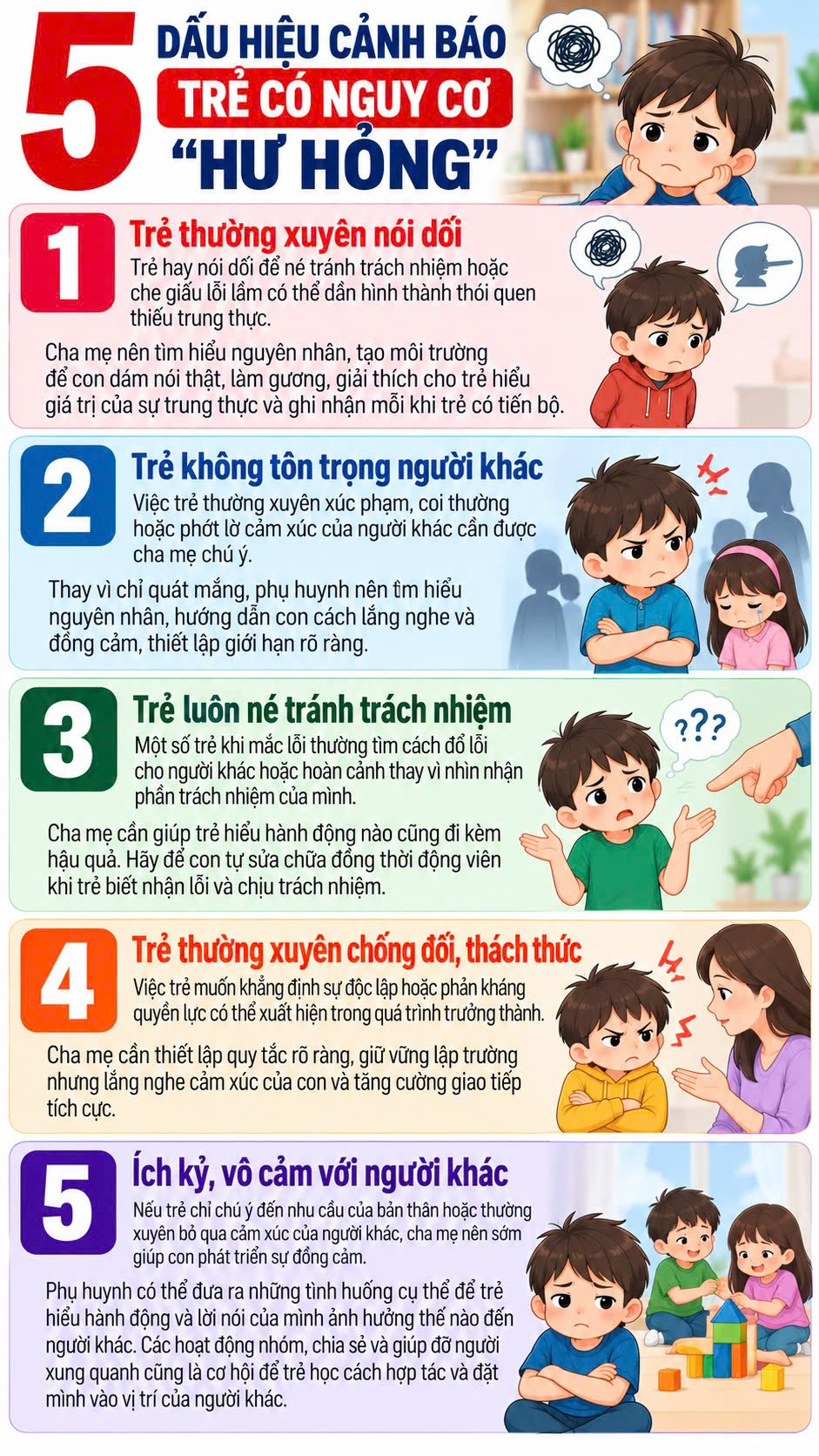 Đừng để qu&aacute; trễ: 5 h&agrave;nh vi ở trẻ khiến cha mẹ phải bất lực bật kh&oacute;c sau n&agrave;y - Ảnh 1.