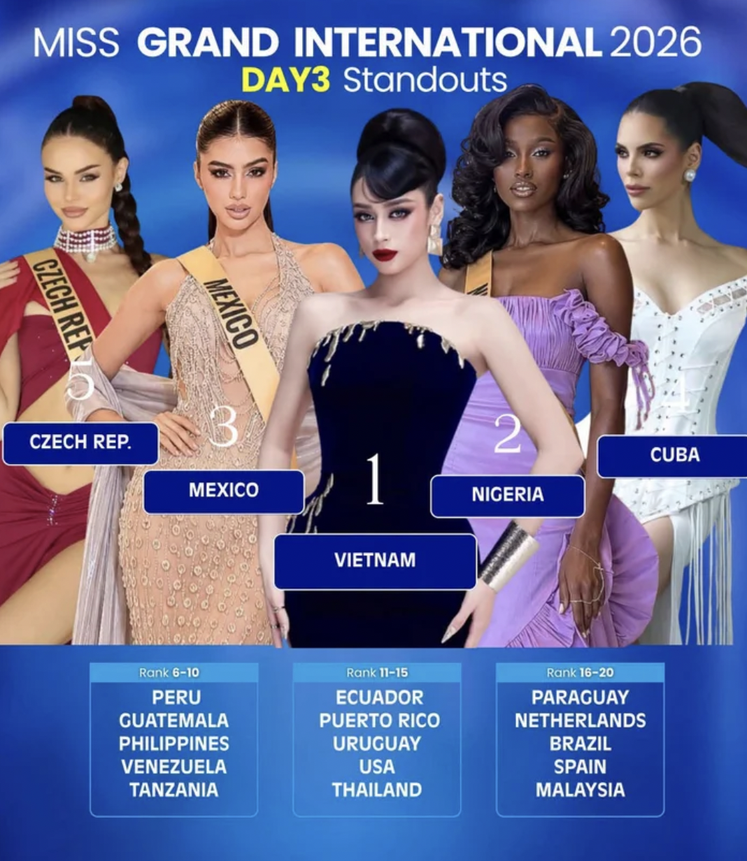 Emoura Phạm tỏa s&aacute;ng với phong c&aacute;ch thời trang tại Miss Grand 2026 - Ảnh 2.