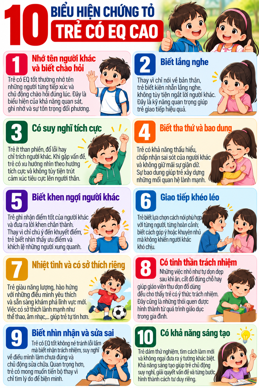 10 t&iacute;n hiệu cho thấy con đang sở hữu EQ cao, điều cuối c&ugrave;ng nhiều cha mẹ kh&ocirc;ng để &yacute; - Ảnh 1.