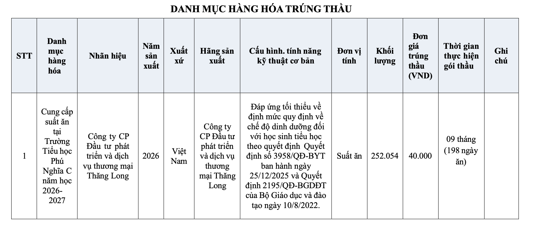 C&ocirc;ng ty Thăng Long v&agrave; sự cố suất ăn b&aacute;n tr&uacute; tại H&agrave; Nội năm 2026 - Ảnh 4.