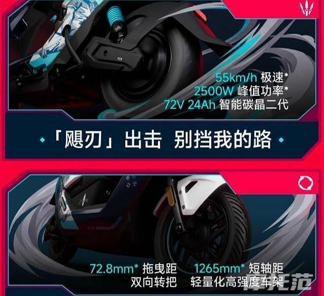 Giá cả xe máy điện 2026: Mẫu Ninebot N1 85 Valorant chỉ 17 , 8 triệu đồng - Ảnh 3.