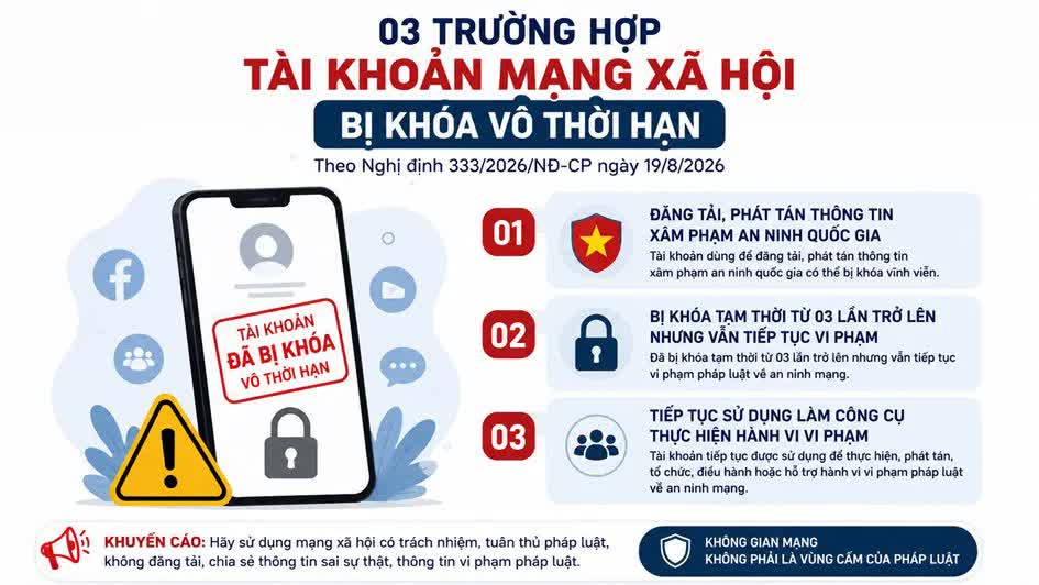 Tất cả người d&acirc;n ch&uacute; &yacute; - Ảnh 1.