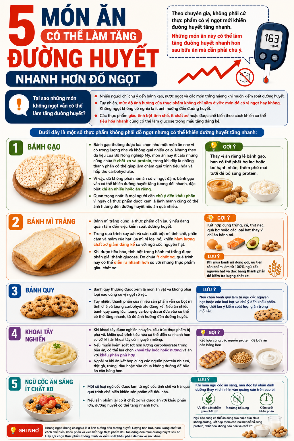 5 m&oacute;n ăn l&agrave;m tăng đường huyết nhanh hơn đồ ngọt - Ảnh 2.