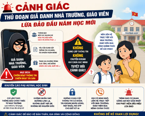 Tin s&aacute;ng 8/9: Miền Bắc sắp đ&oacute;n kh&ocirc;ng kh&iacute; lạnh đầu m&ugrave;a, miền Trung mưa to; Cảnh b&aacute;o chi&ecirc;u tr&ograve; giả danh gi&aacute;o vi&ecirc;n, lừa phụ huynh chuyển tiền đầu năm học mới - Ảnh 2.