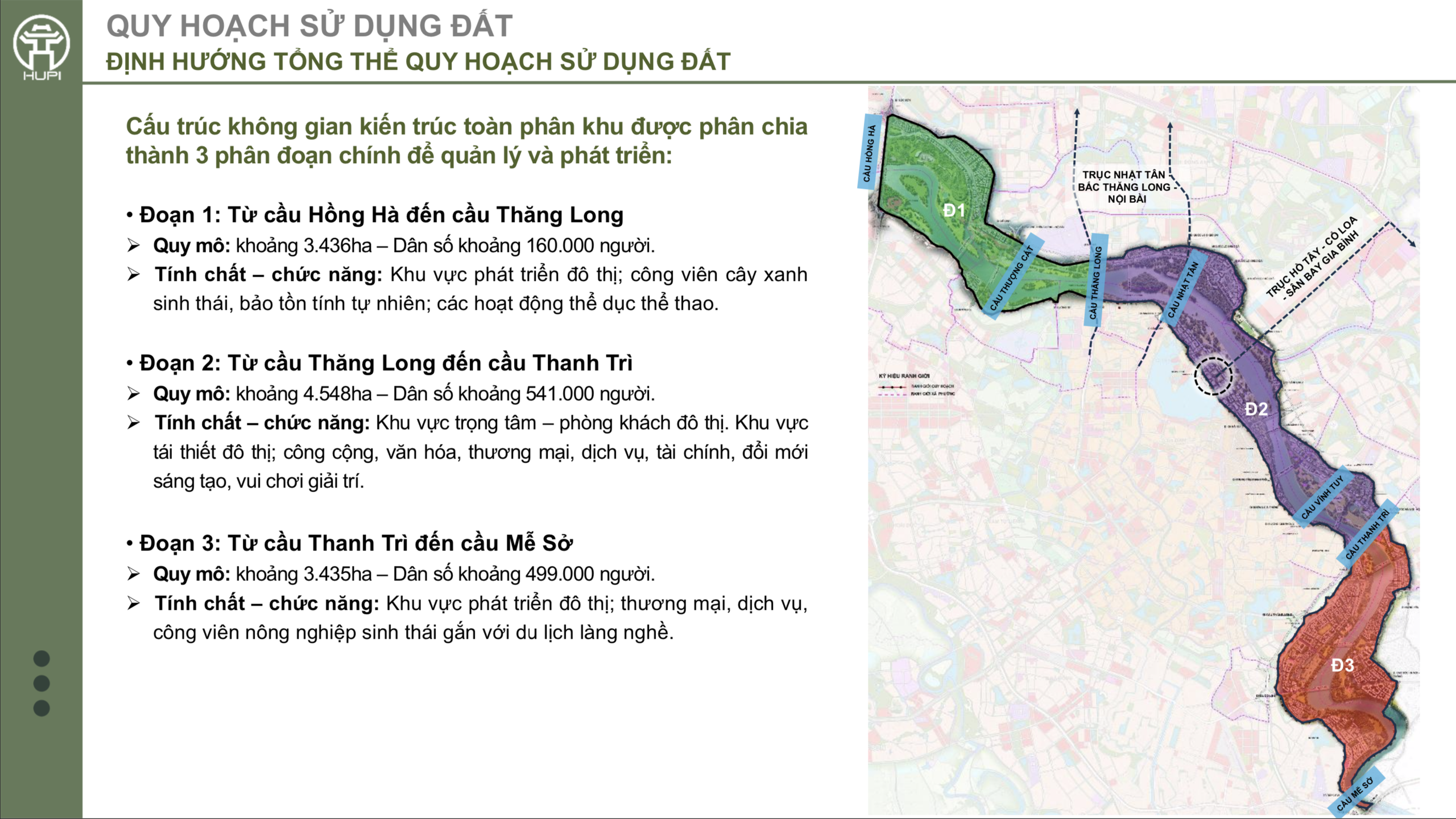 Chi tiết 6 Khu đô thị đa mục tiêu phục vụ tái định cư Dự án Trục đại lộ sông Hồng - Ảnh 2.