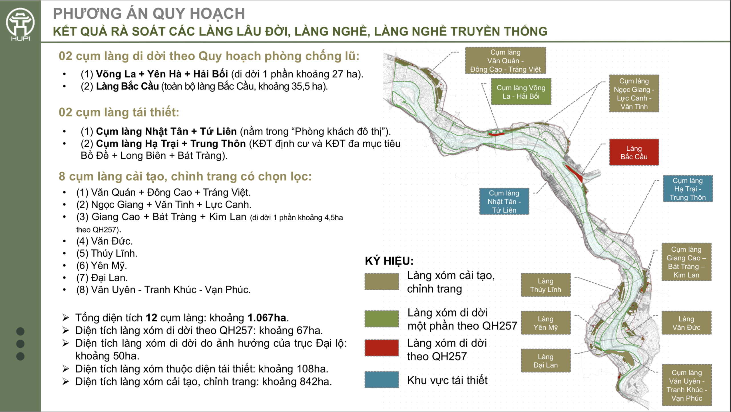H&agrave; Nội v&agrave; Quy hoạch ph&acirc;n khu đ&ocirc; thị s&ocirc;ng Hồng: Biến s&ocirc;ng th&agrave;nh ph&ograve;ng kh&aacute;ch Thủ đ&ocirc; - Ảnh 4.