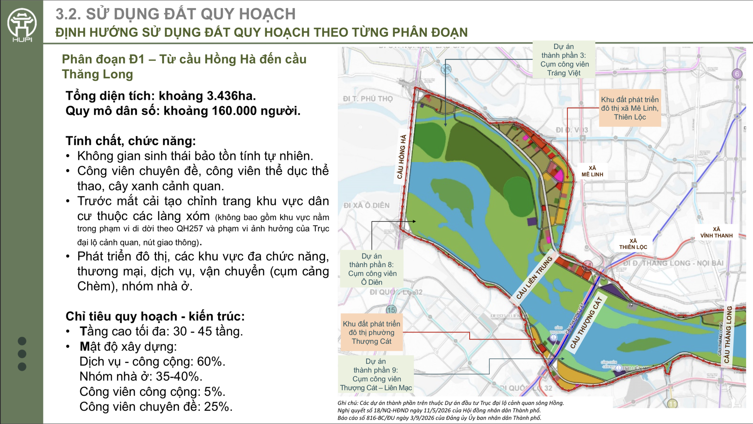 H&agrave; Nội v&agrave; Quy hoạch ph&acirc;n khu đ&ocirc; thị s&ocirc;ng Hồng: Biến s&ocirc;ng th&agrave;nh ph&ograve;ng kh&aacute;ch Thủ đ&ocirc; - Ảnh 5.