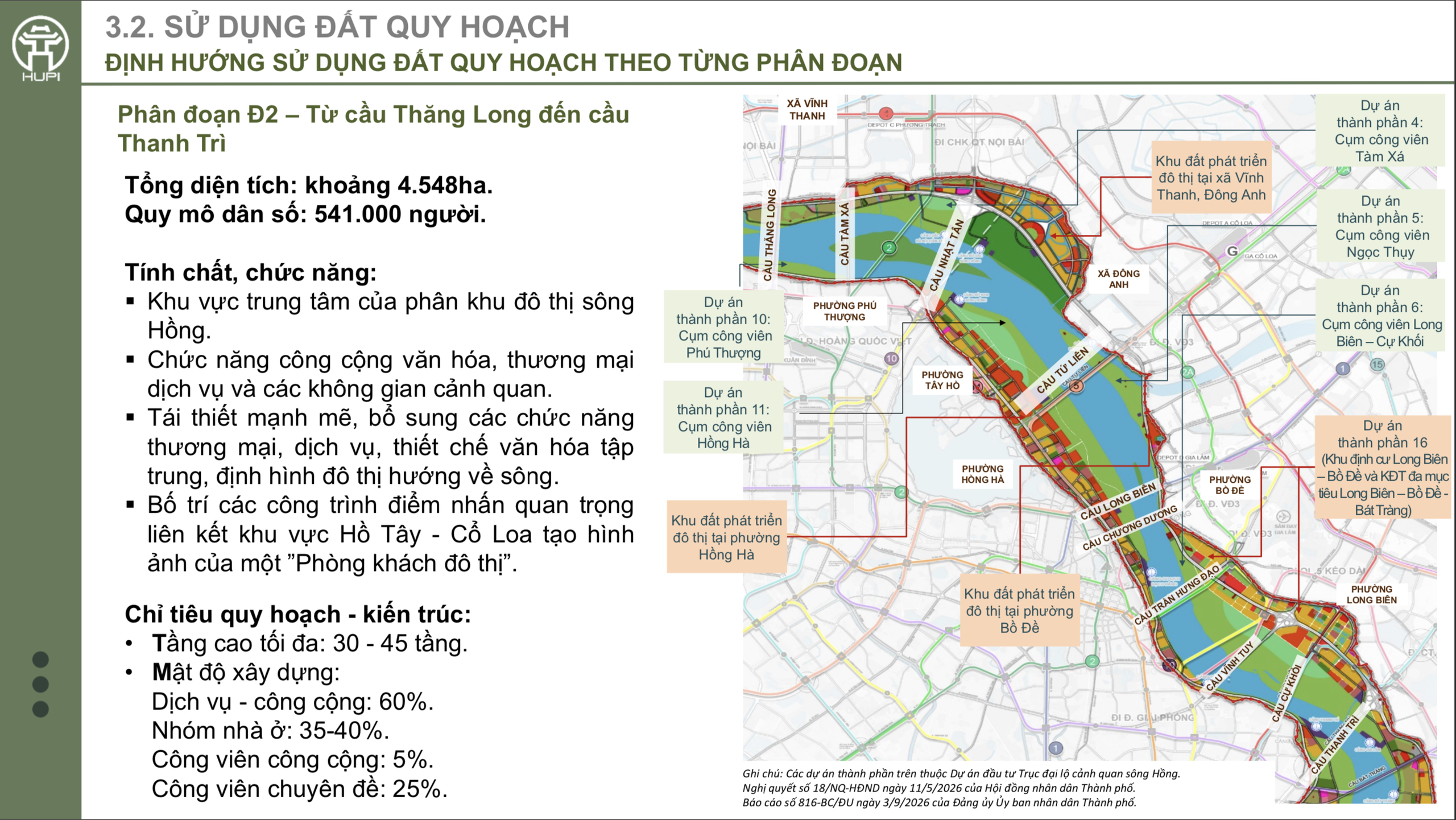 H&agrave; Nội v&agrave; Quy hoạch ph&acirc;n khu đ&ocirc; thị s&ocirc;ng Hồng: Biến s&ocirc;ng th&agrave;nh ph&ograve;ng kh&aacute;ch Thủ đ&ocirc; - Ảnh 6.