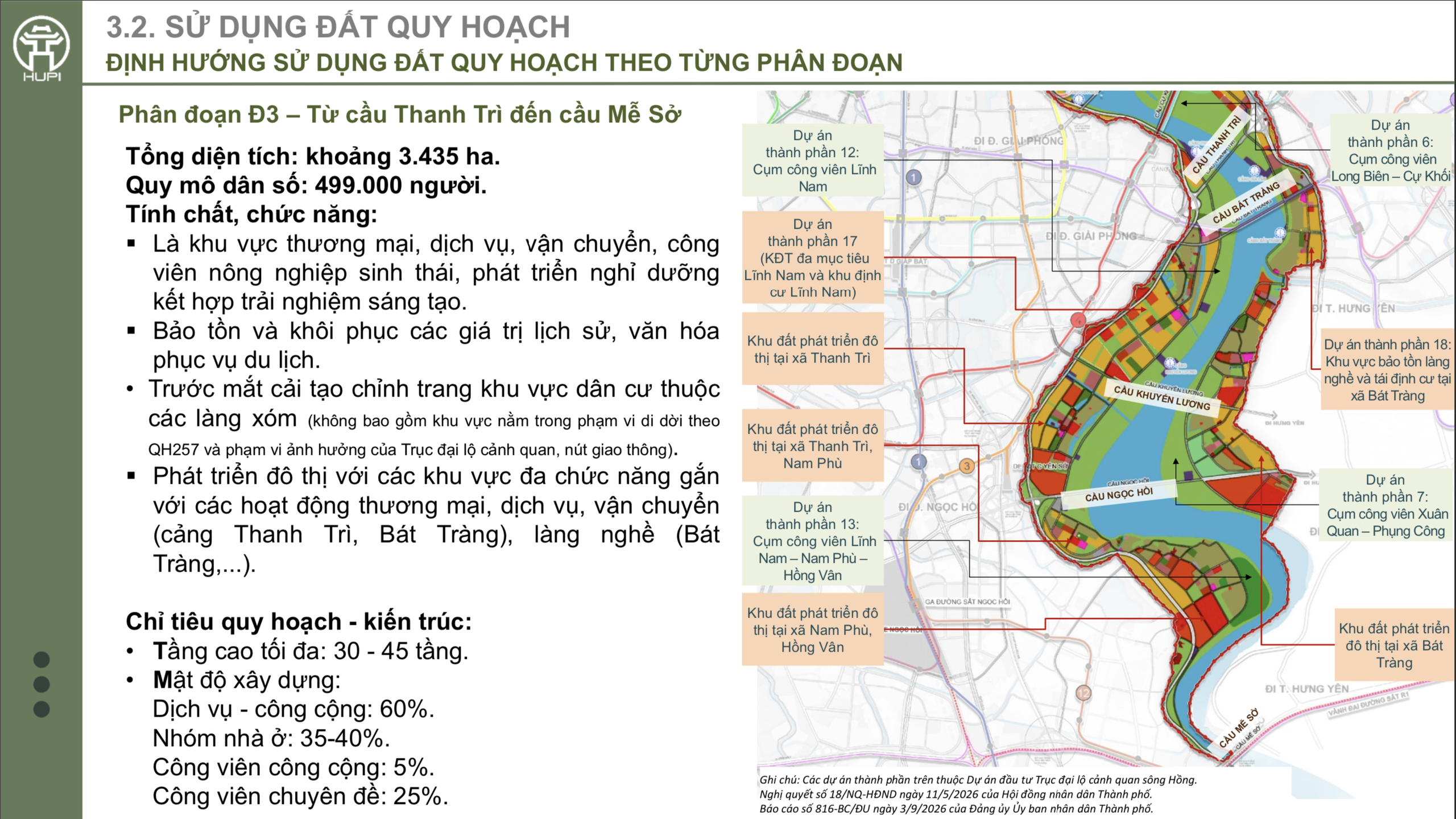 H&agrave; Nội v&agrave; Quy hoạch ph&acirc;n khu đ&ocirc; thị s&ocirc;ng Hồng: Biến s&ocirc;ng th&agrave;nh ph&ograve;ng kh&aacute;ch Thủ đ&ocirc; - Ảnh 7.