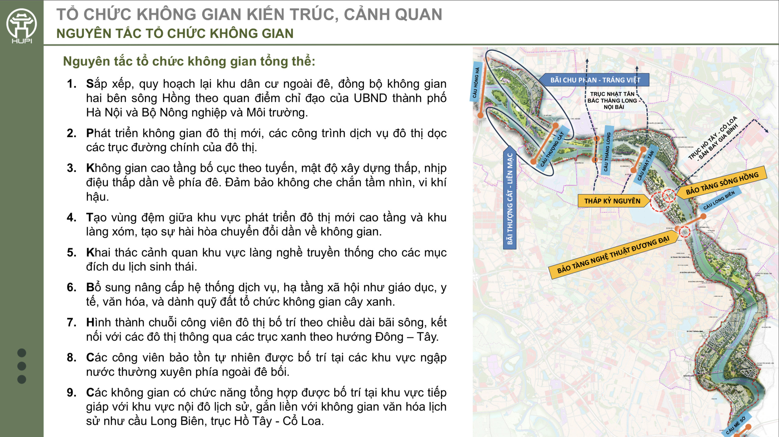H&agrave; Nội v&agrave; Quy hoạch ph&acirc;n khu đ&ocirc; thị s&ocirc;ng Hồng: Biến s&ocirc;ng th&agrave;nh ph&ograve;ng kh&aacute;ch Thủ đ&ocirc; - Ảnh 8.