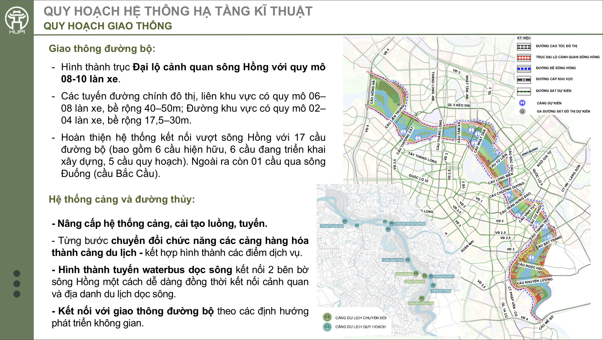 H&agrave; Nội v&agrave; Quy hoạch ph&acirc;n khu đ&ocirc; thị s&ocirc;ng Hồng: Biến s&ocirc;ng th&agrave;nh ph&ograve;ng kh&aacute;ch Thủ đ&ocirc; - Ảnh 9.