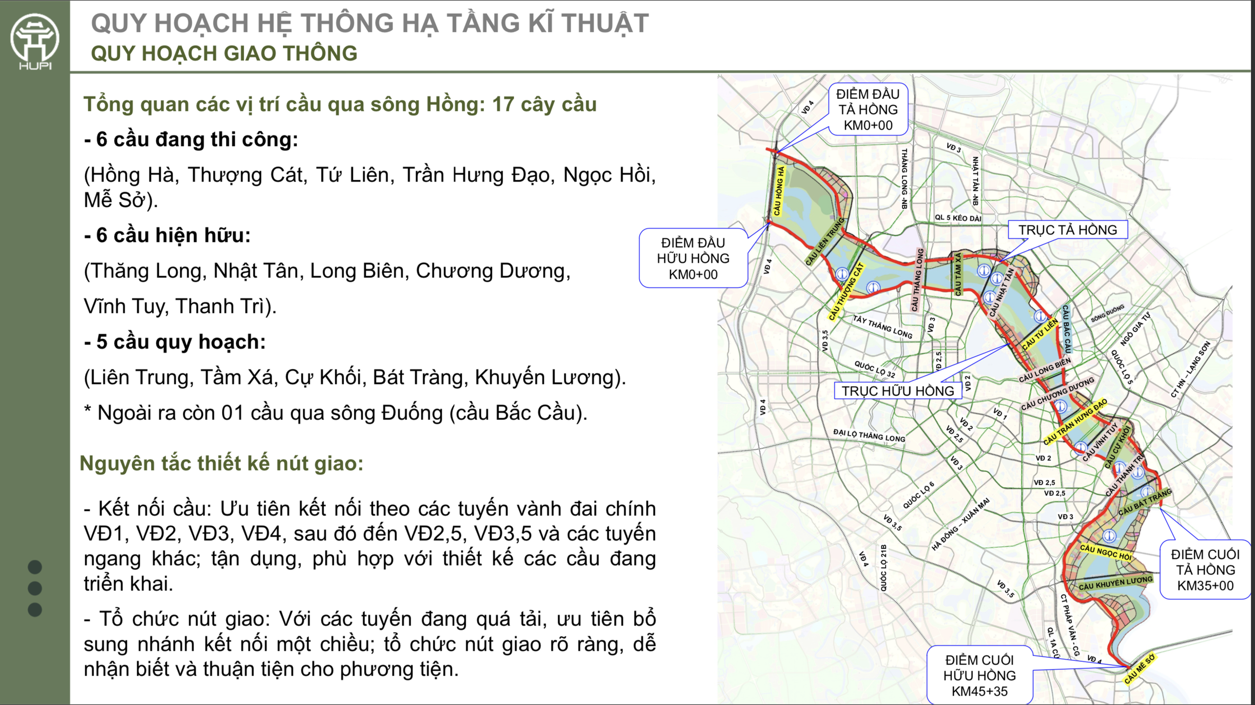 H&agrave; Nội v&agrave; Quy hoạch ph&acirc;n khu đ&ocirc; thị s&ocirc;ng Hồng: Biến s&ocirc;ng th&agrave;nh ph&ograve;ng kh&aacute;ch Thủ đ&ocirc; - Ảnh 11.