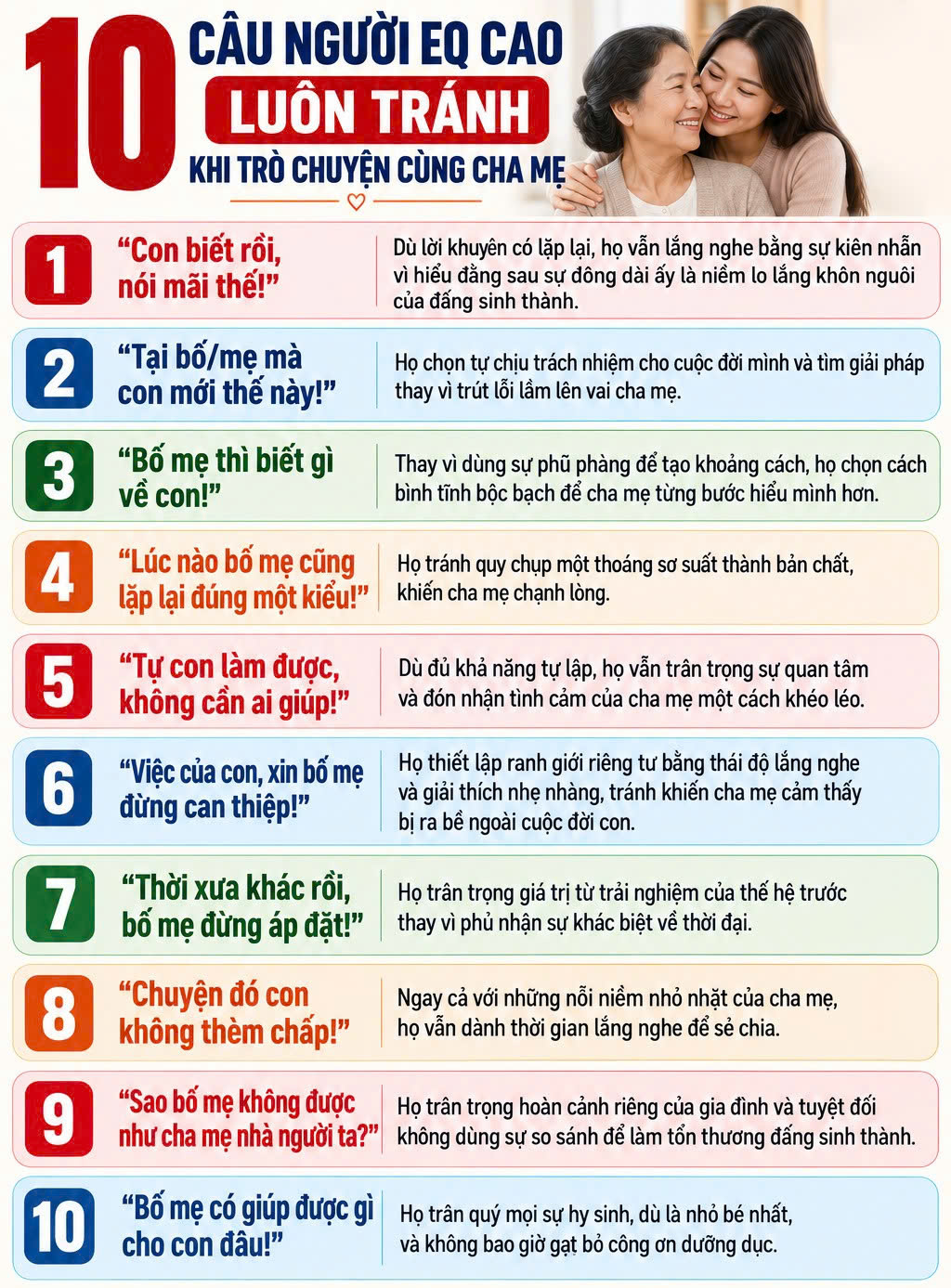 10 câu nói hủy hoại tình cảm gia đình người EQ cao không bao giờ dùng - Ảnh 1.