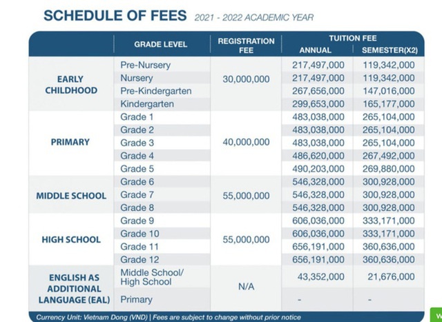  Trường quốc tế thu học phí hơn 800 triệu đồng/năm  - Ảnh 4.