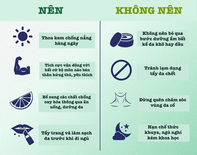 4 nên và không nên giữ da khỏe đẹp bất chấp thời tiết - Ảnh 1.