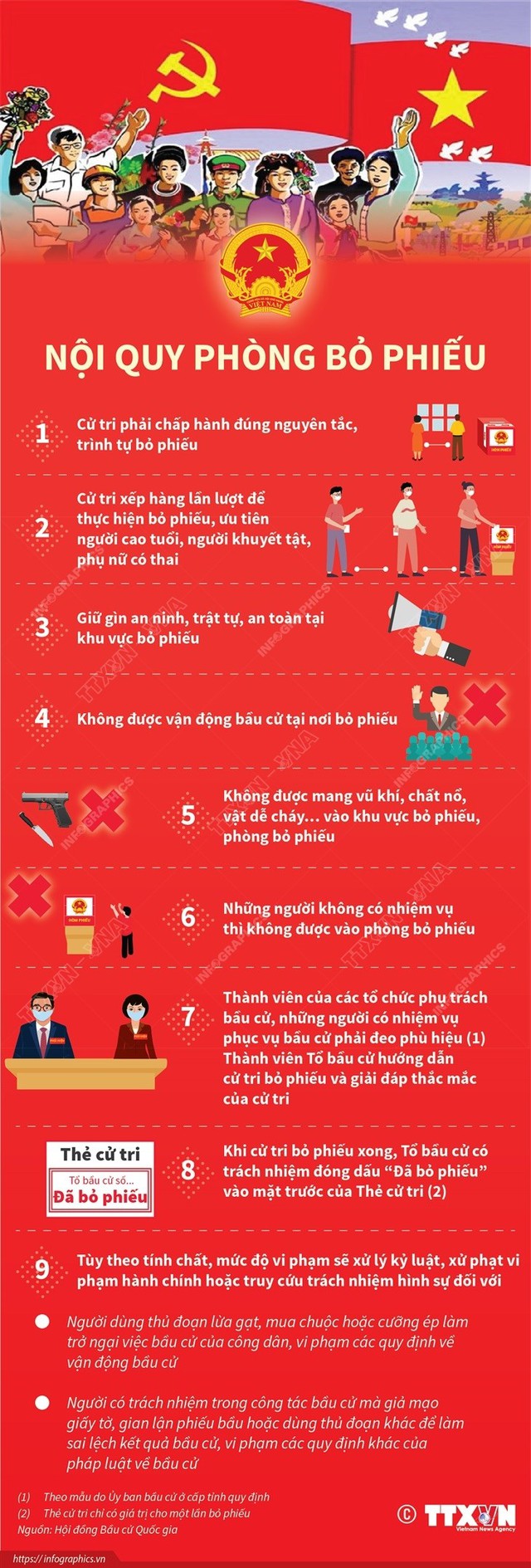 Cử tri phải chấp hành những nội quy gì tại phòng bỏ phiếu? - Ảnh 1.