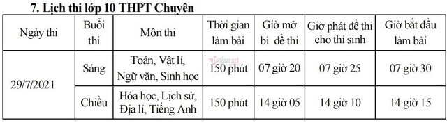 Bắc Giang rút ngắn thời gian làm bài thi lớp 10 - Ảnh 2.