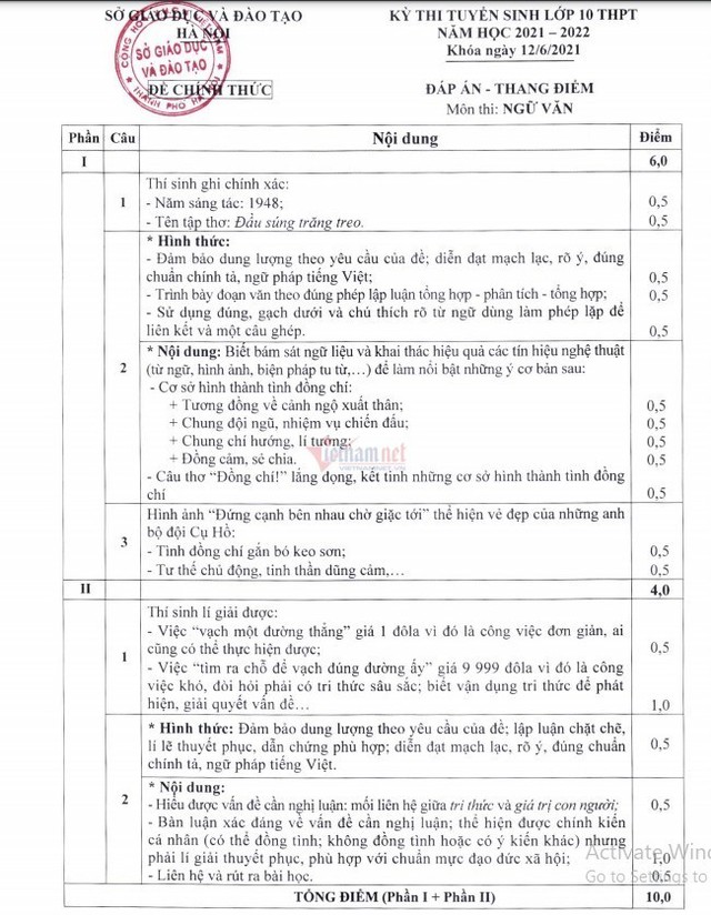 Hà Nội công bố đáp án chính thức các môn thi vào lớp 10 - Ảnh 3.