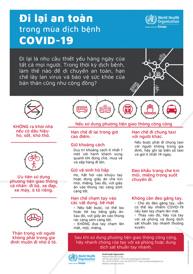 5 việc cần tránh khi sử dụng phương tiện giao thông công cộng trong mùa dịch COVID-19 - Ảnh 1.
