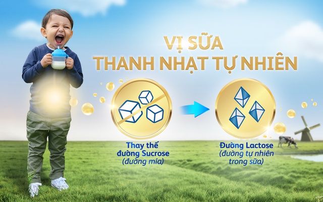 Đột phá nguồn sữa NOVAS và công nghệ LockNutri, Friso Gold mới giúp mẹ yên tâm chăm bé - Ảnh 4.