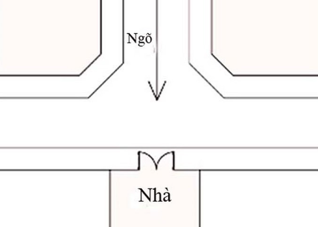 Cách hóa giải phong thủy cho ngôi nhà có đường đâm thẳng vào cổng - Ảnh 1.