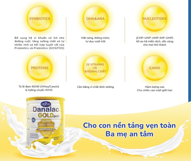 Danalac Gold Pro : sữa công thức tiêu chuẩn Châu Âu - Ảnh 4.