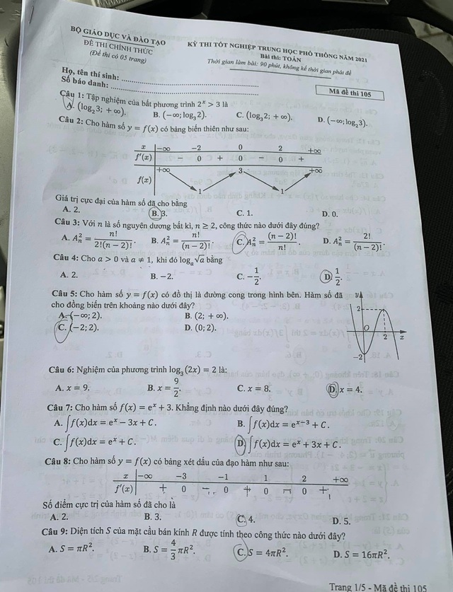 Đề thi Toán được đánh giá nhẹ nhàng, sẽ có mưa điểm cao? - Ảnh 1.