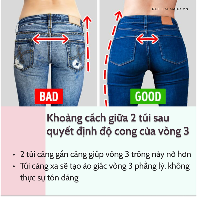 Chọn quần jeans cho mông lép: Luôn chọn quần có chi tiết này sẽ đảm bảo tôn vòng 3 lên gấp bội - Ảnh 2.
