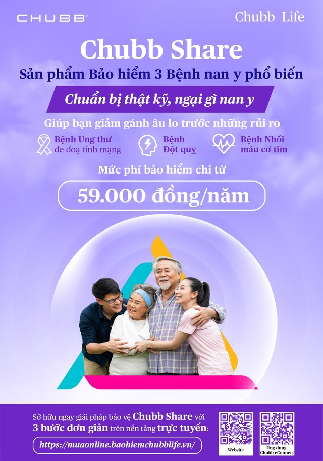 Chubb Life Việt Nam ra mắt 2 giải pháp bảo hiểm mới Chubb Pro và Chubb Share - Ảnh 2.